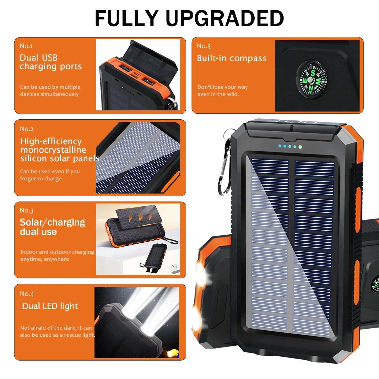 20000mAh Solar Power Bank Portable Solar Charger Waterproof