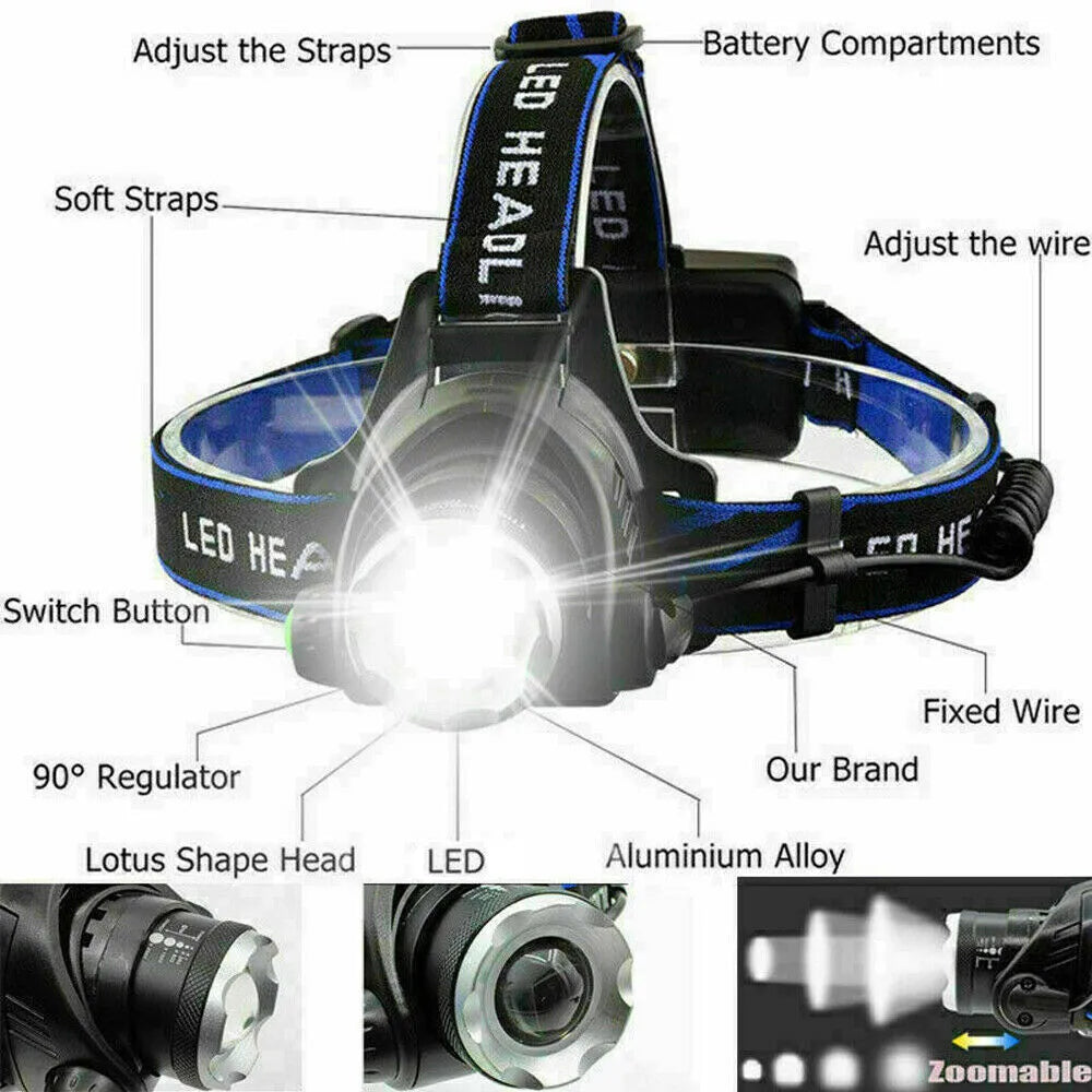 Rechargeable LED Headlamp, Bright Head Light Set