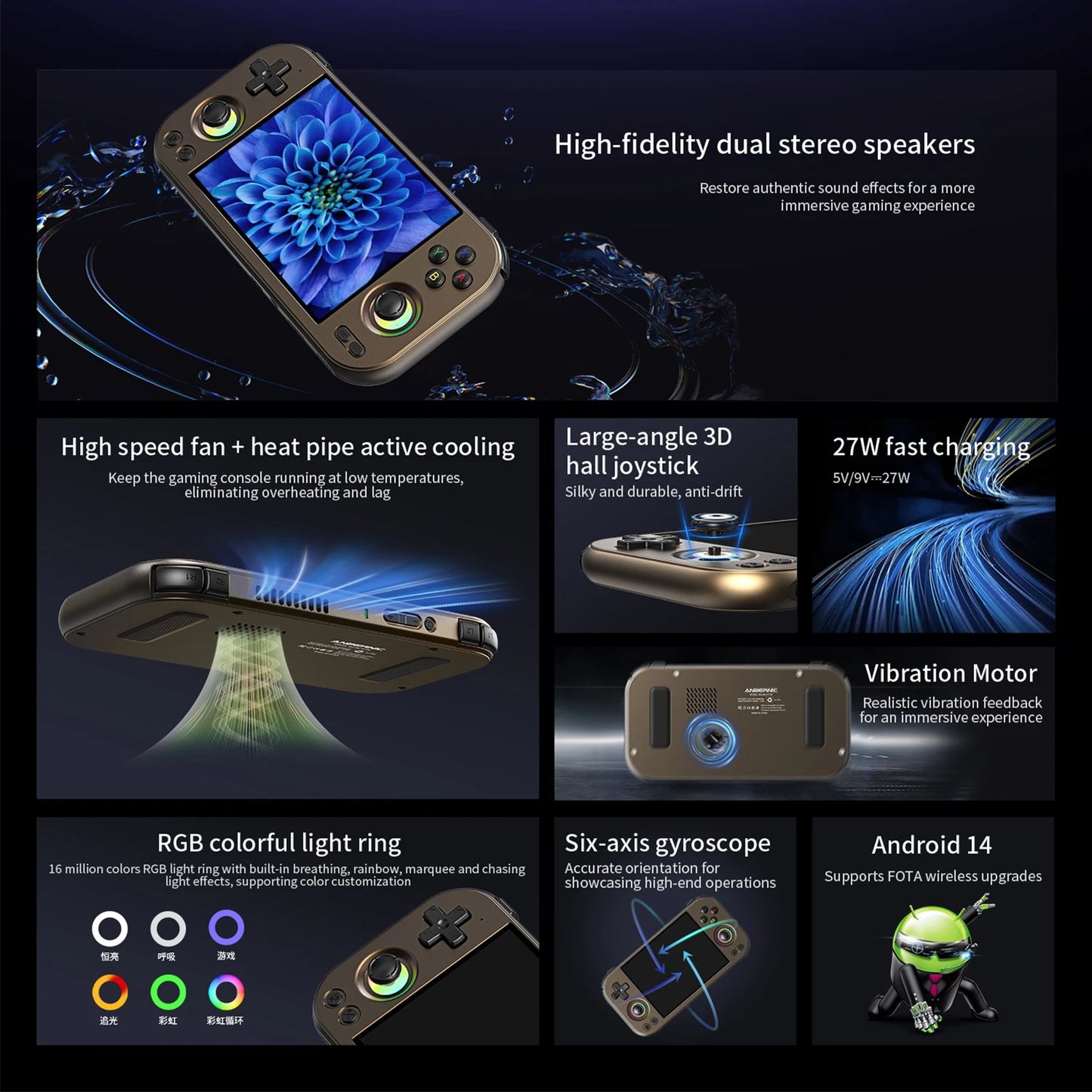 Anbernic RG 477M Handheld Games Console