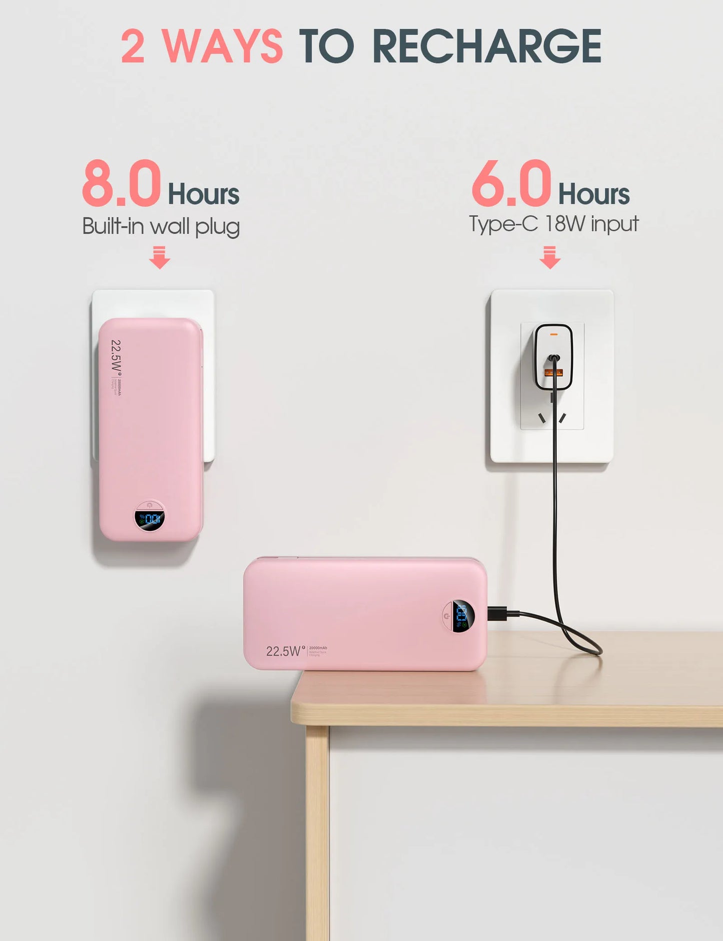 20000mAh Power Bank with Built-in AC Plug & Dual Cables