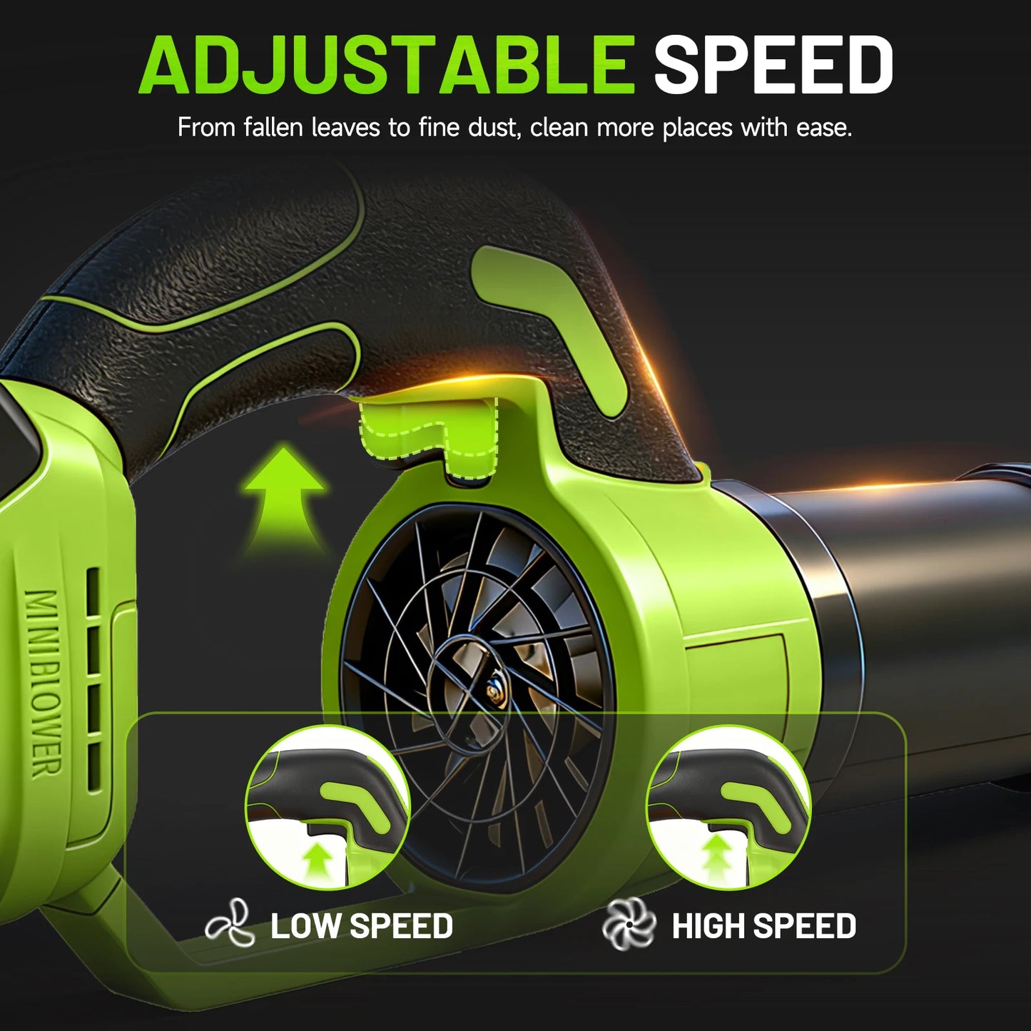 580CFM Cordless Leaf Blower Handheld 180MPH 30000 RPM