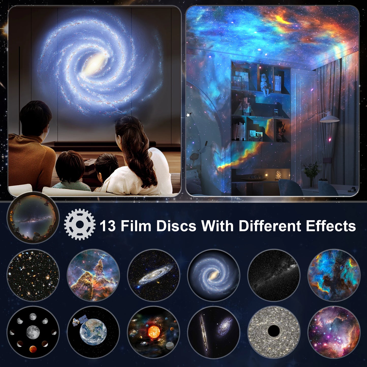 Galaxy Projector, Planetarium Star Projector