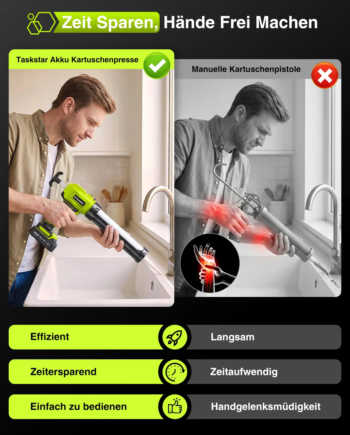 Taskstar Electric Caulking Gun No Drip