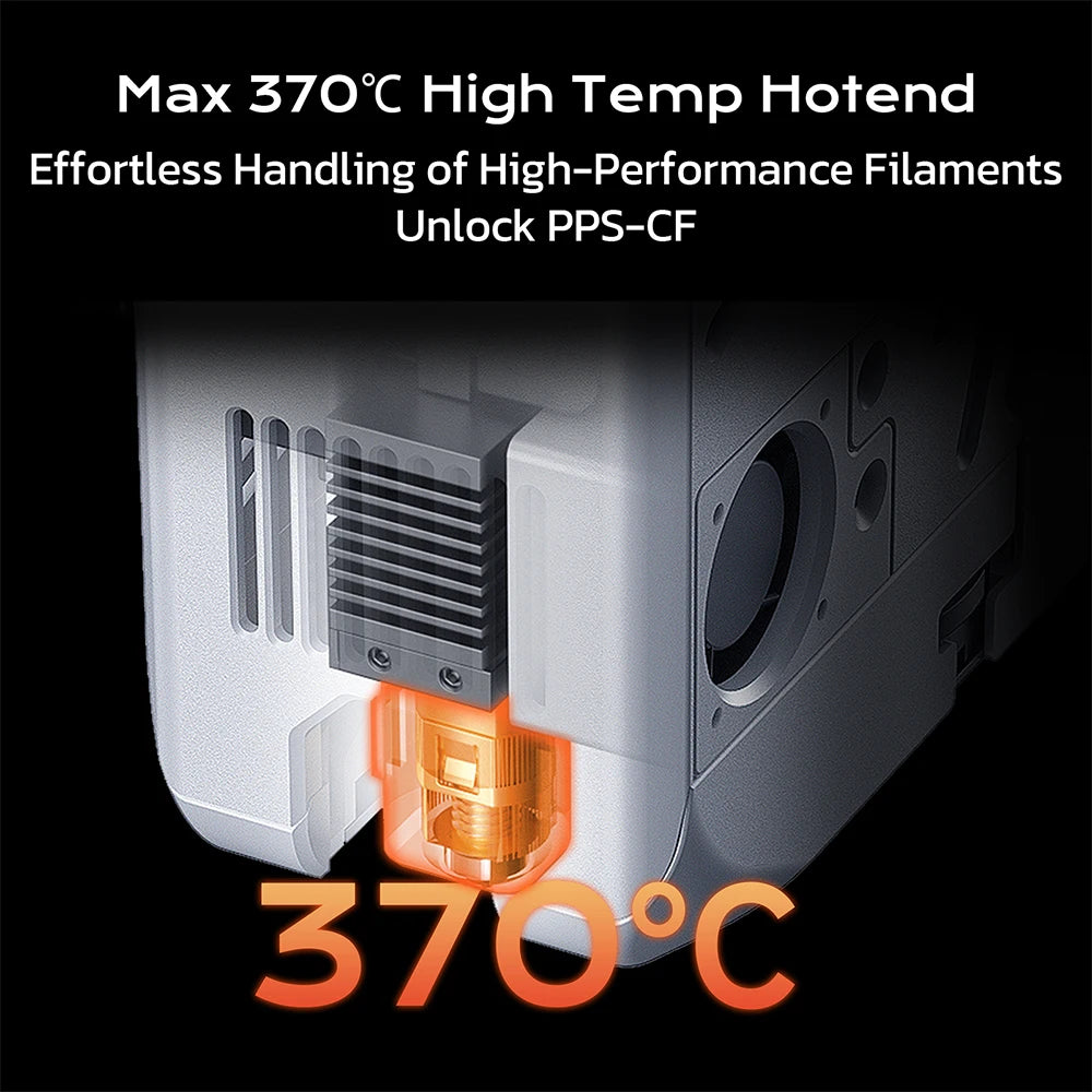 QIDI Q2 COMBO CoreXY 3D Printer 600mm/s High Speed