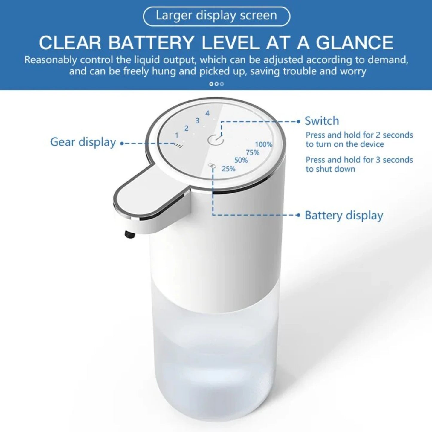 Automatic Sensor Soap Dispenser