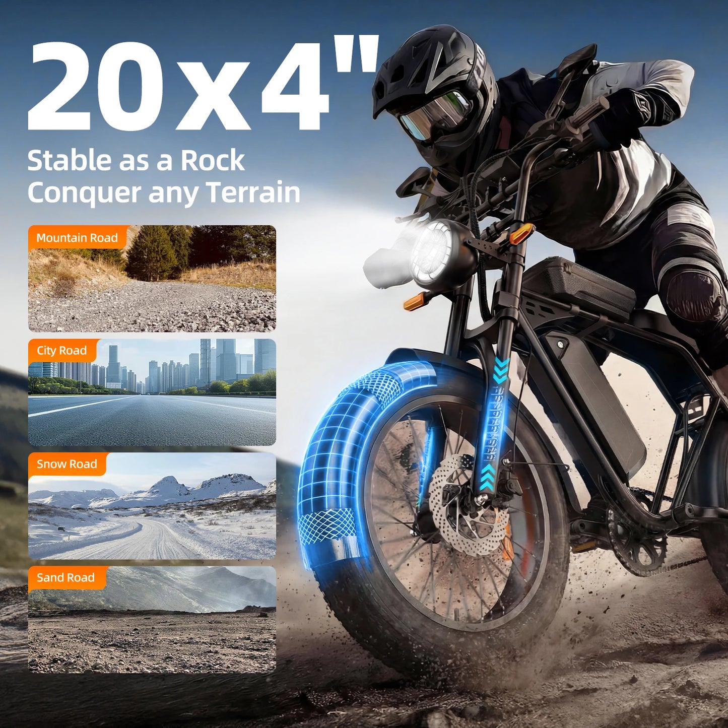 Aairsk X5 20 Inch Fat Tire All Terrain Electric Bike 1500W