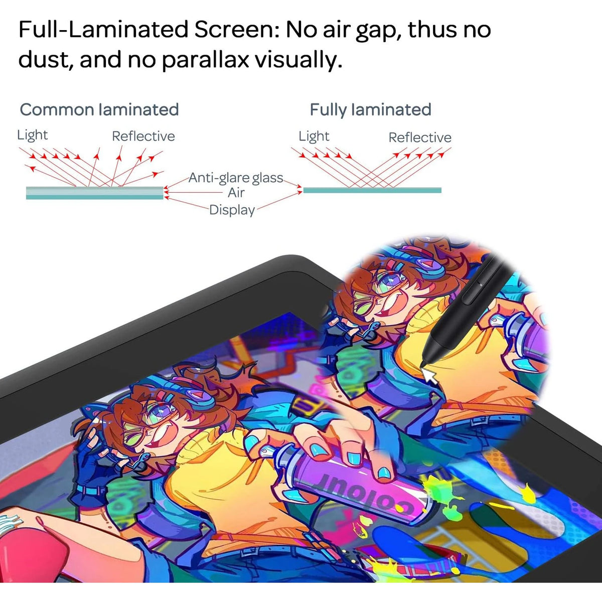 Gaomon Graphics Tablet PD156 Pro 15.6" Screen