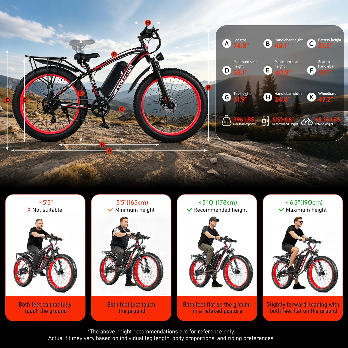 EOEOTWO 1500W Fat Tire Electric Bike for Adults