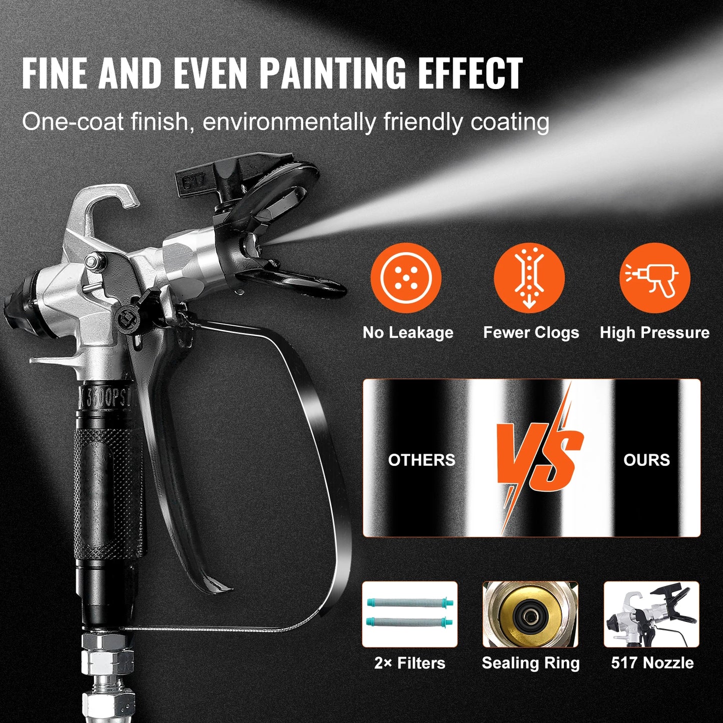 SucceBuy 750W 950W Airless Paint Sprayer 3000PSI