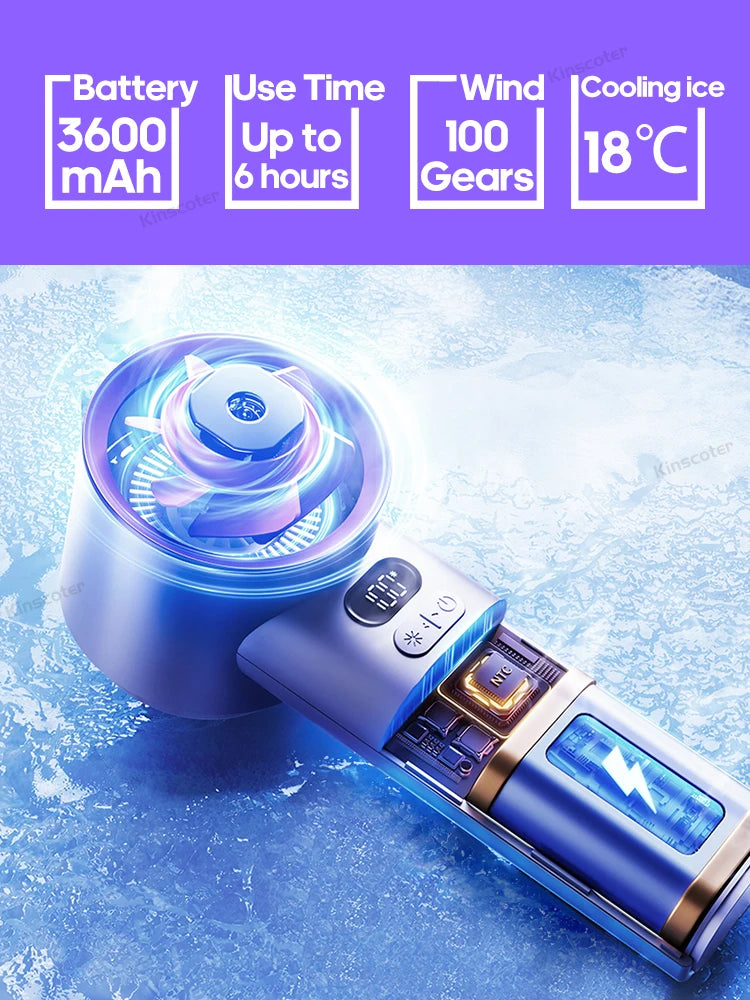 KINSCOTER Portable Handheld Turbo Fan 100 Wind Speeds