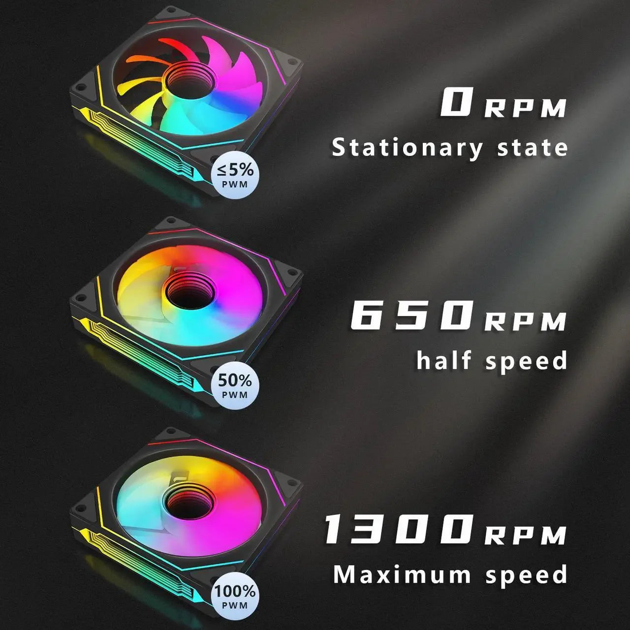 RGB Fans:6 pack 120mm PWM ARGB Case Fan with Fan Hub