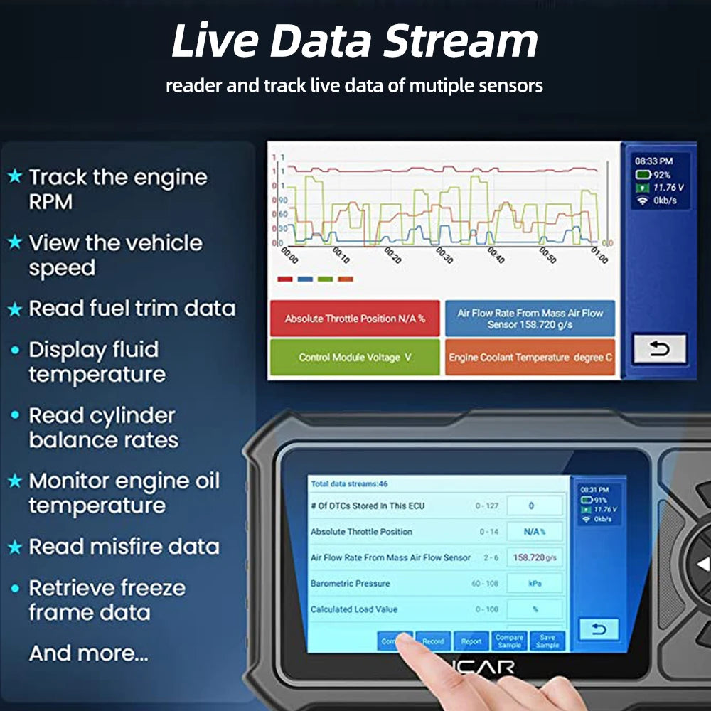 MUCAR CDE900 PRO OBD2 Scanner Diagnostic Scan