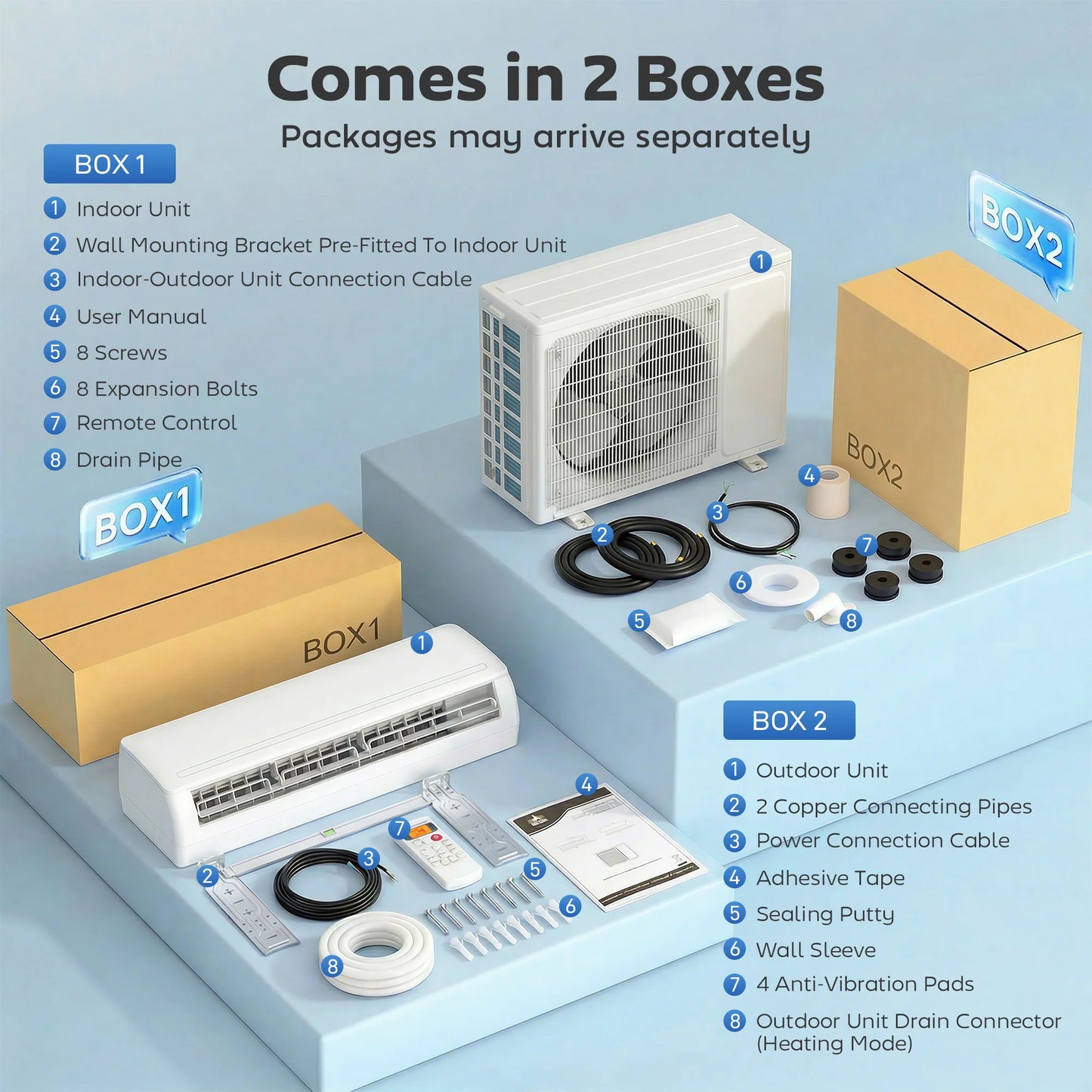 12000 BTU Mini Split AC/Heating System