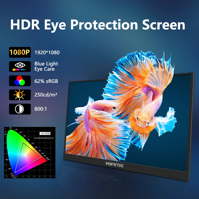 HGFRTEE 15.6 Inch Portable Monitor, FHD-IPS Laptop External Second Screen