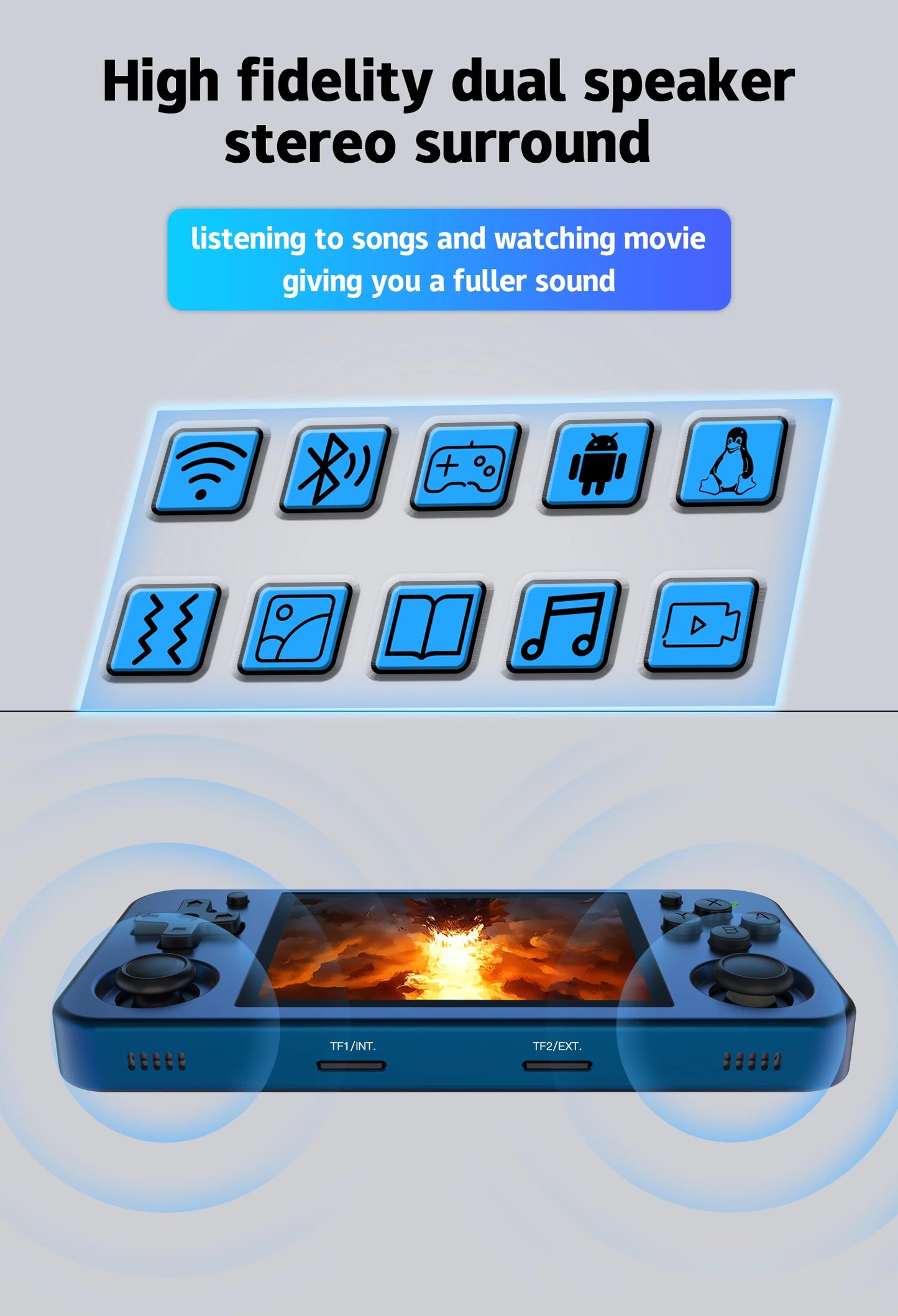 ANBERNIC RG353M Handheld Game Console