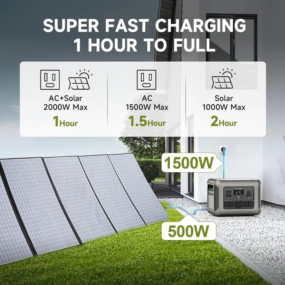 Portable Power Station with 5 2500W AC Power Sockets