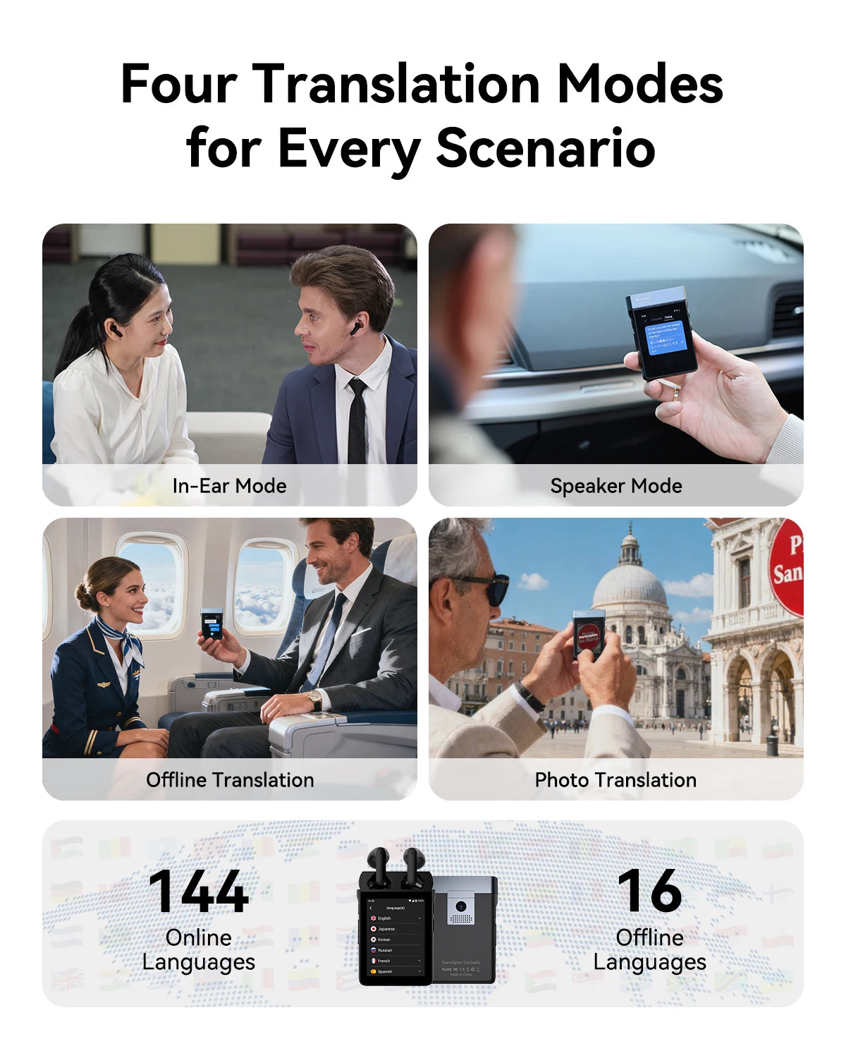 Wooask [A9] 4G+WiFi AI Translator Earbuds