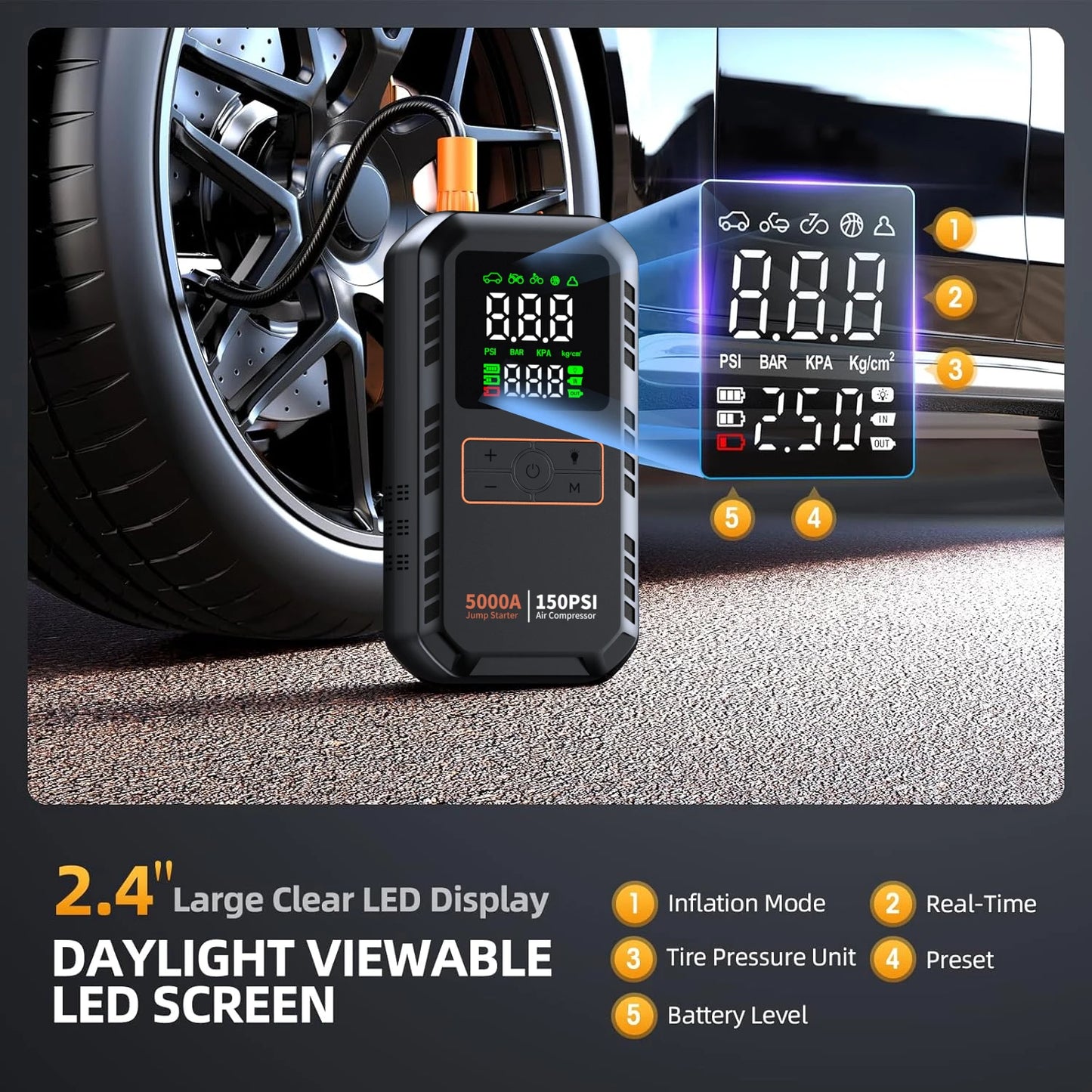PAIVIROKU 4-IN-1 Car Jump Starter with Air Compressor