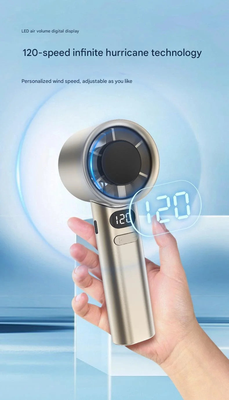 OENY Goard Mini Handheld Fan, 120 Gears, Variable Speed