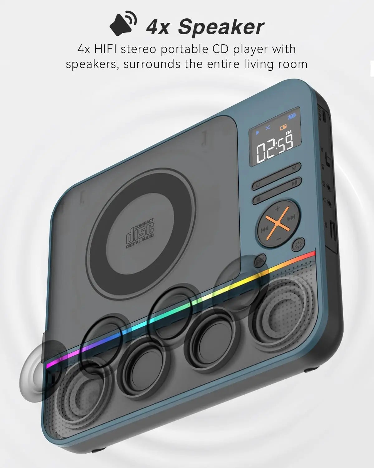 MONODEAL CD Player Portable, MONODEAL HiFi Stereo
