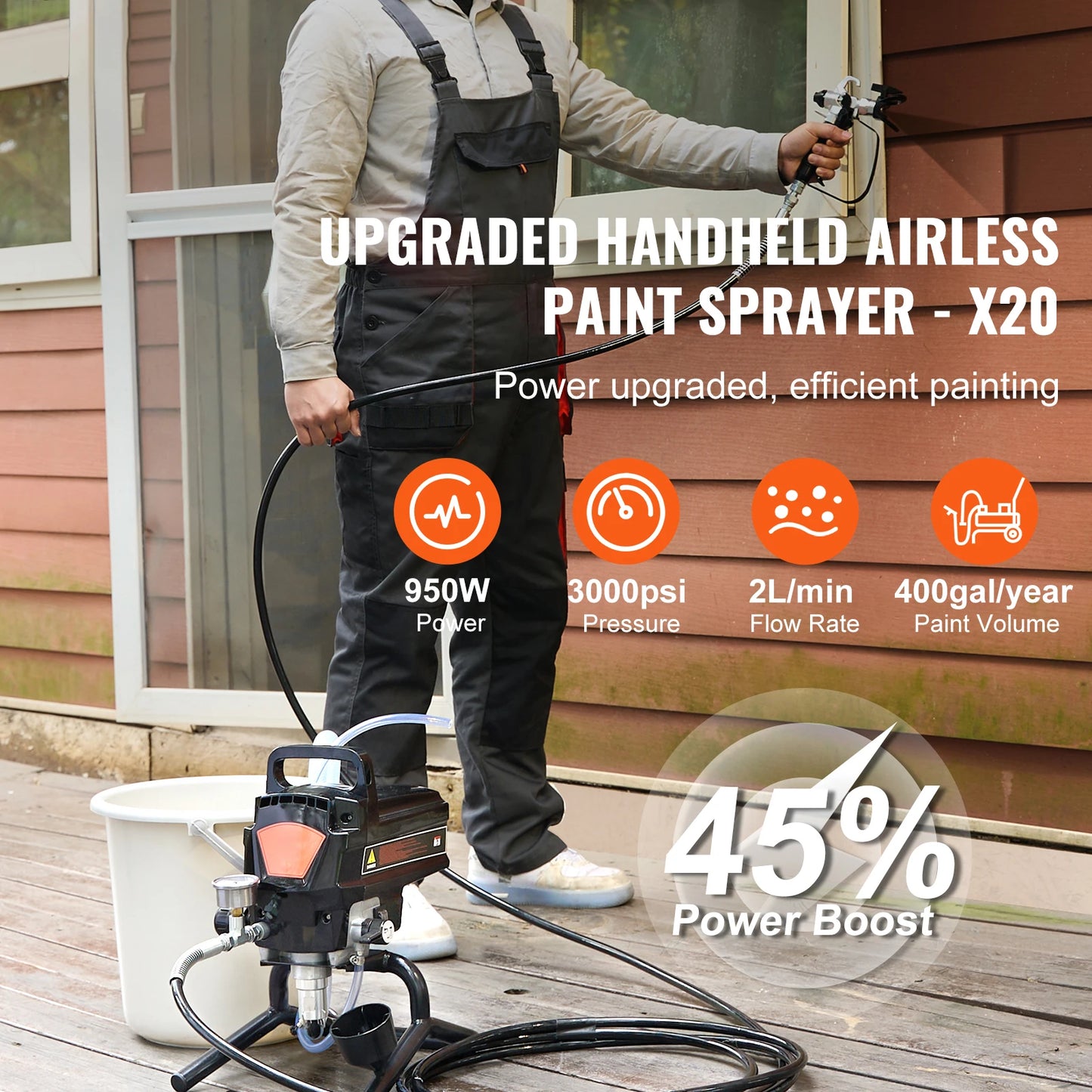 SucceBuy 750W 950W Airless Paint Sprayer 3000PSI