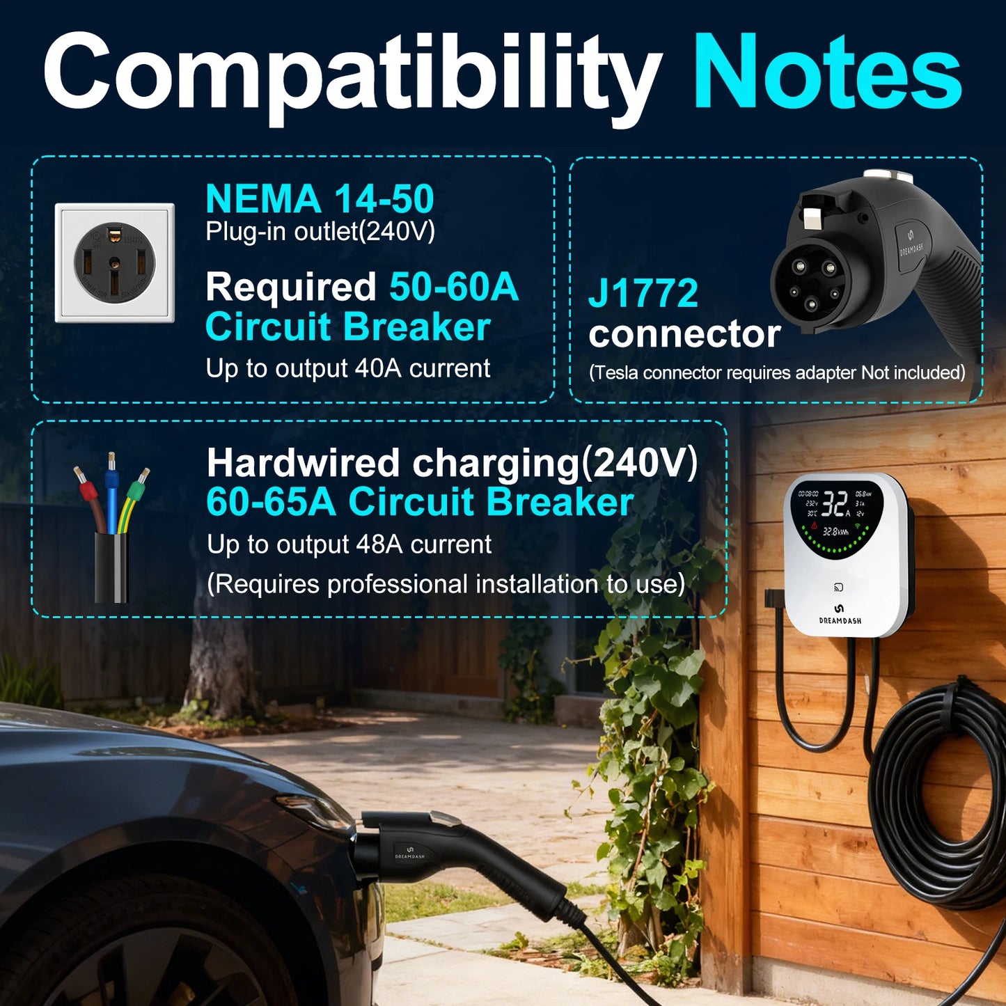 DREAMDASH 48A Level 2 EV Charger 11.5KW Wi-Fi Smart Charging Station