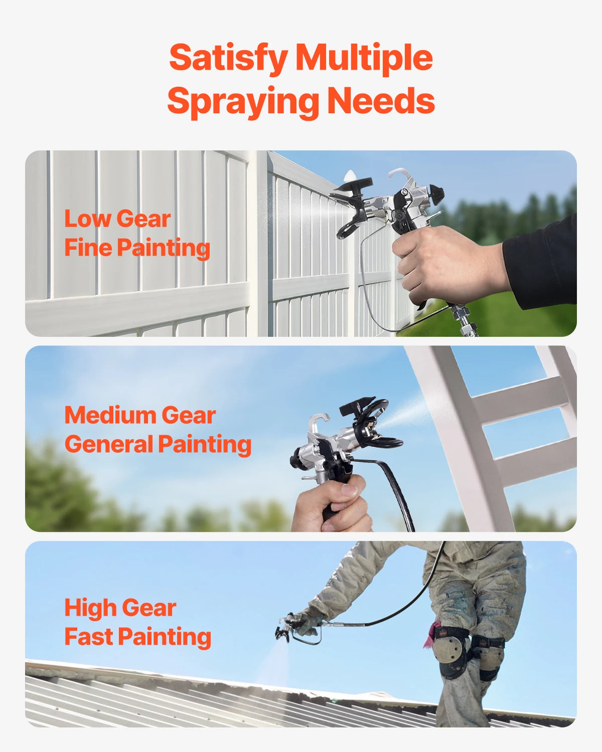 SucceBuy Stand Mounted Airless Paint Sprayer