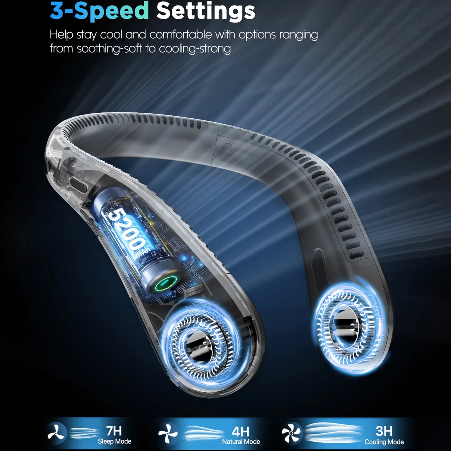 Neck Fan Bladeless, USB Rechargeable Hanging Wearable Fan