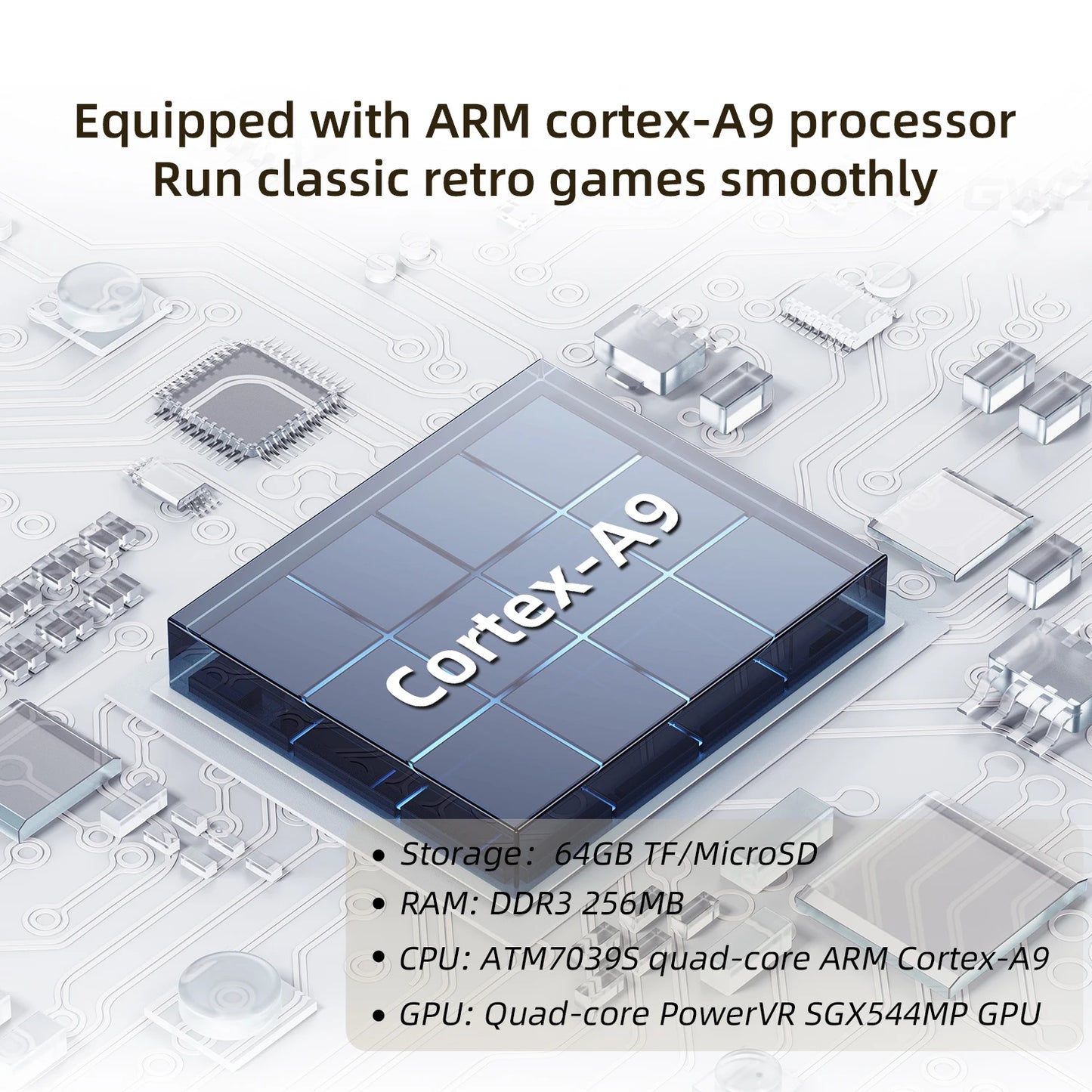 ANBERNIC RG35XX Retro Handheld Game Player