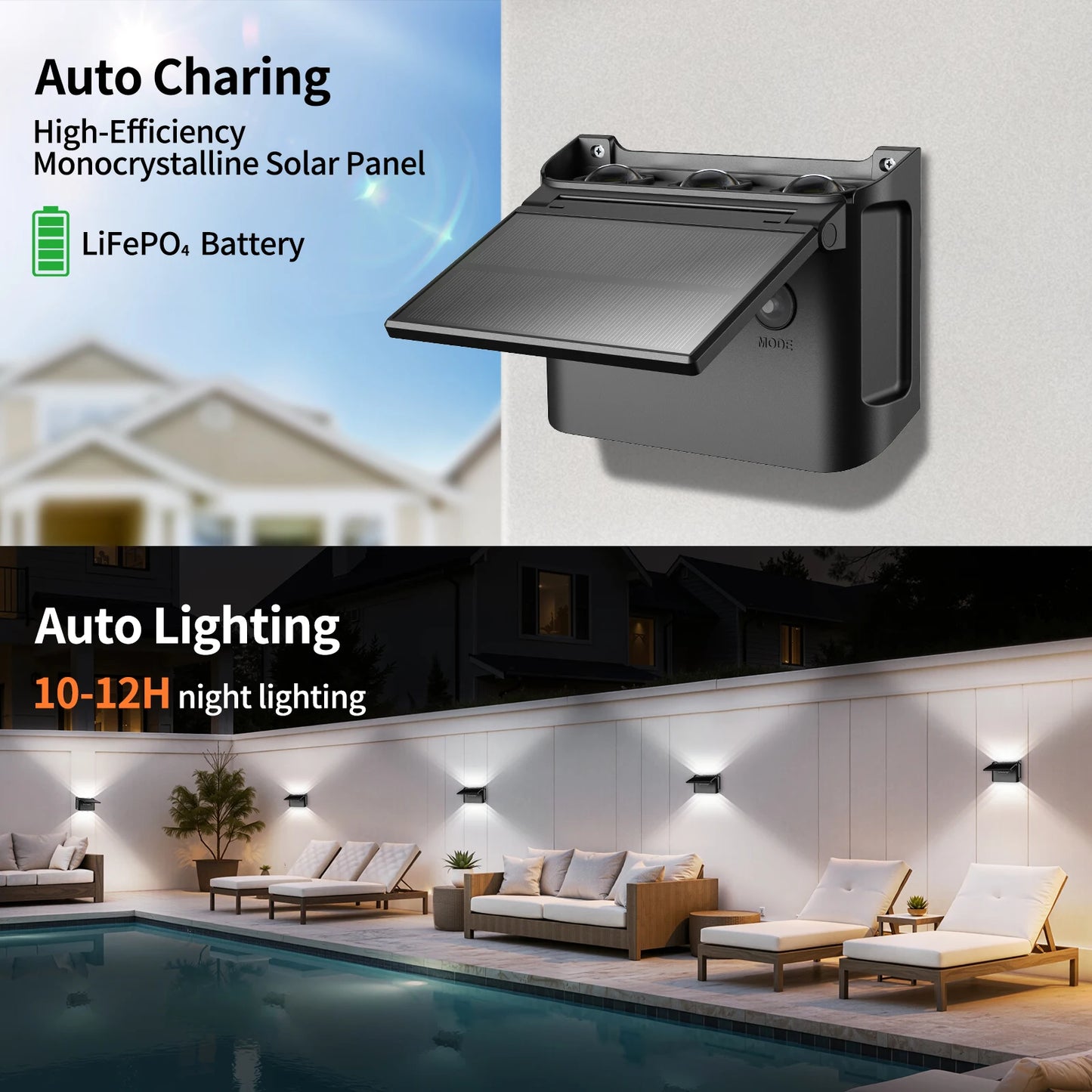 Intelamp Solar Wall Lights