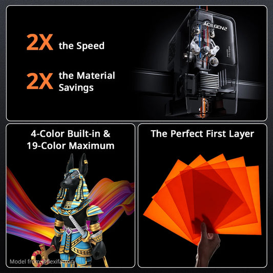 ANYCUBIC Kobra X 3D Printer 600mm/s Max Print Speed
