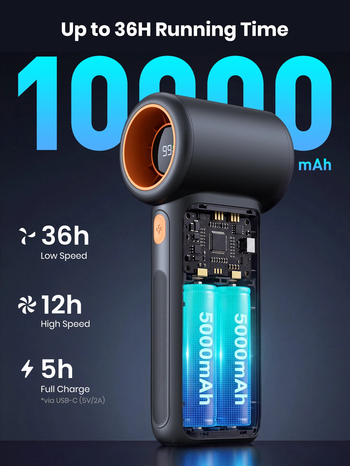 Warmco 10000mAh Turbo Portable Handheld Fan