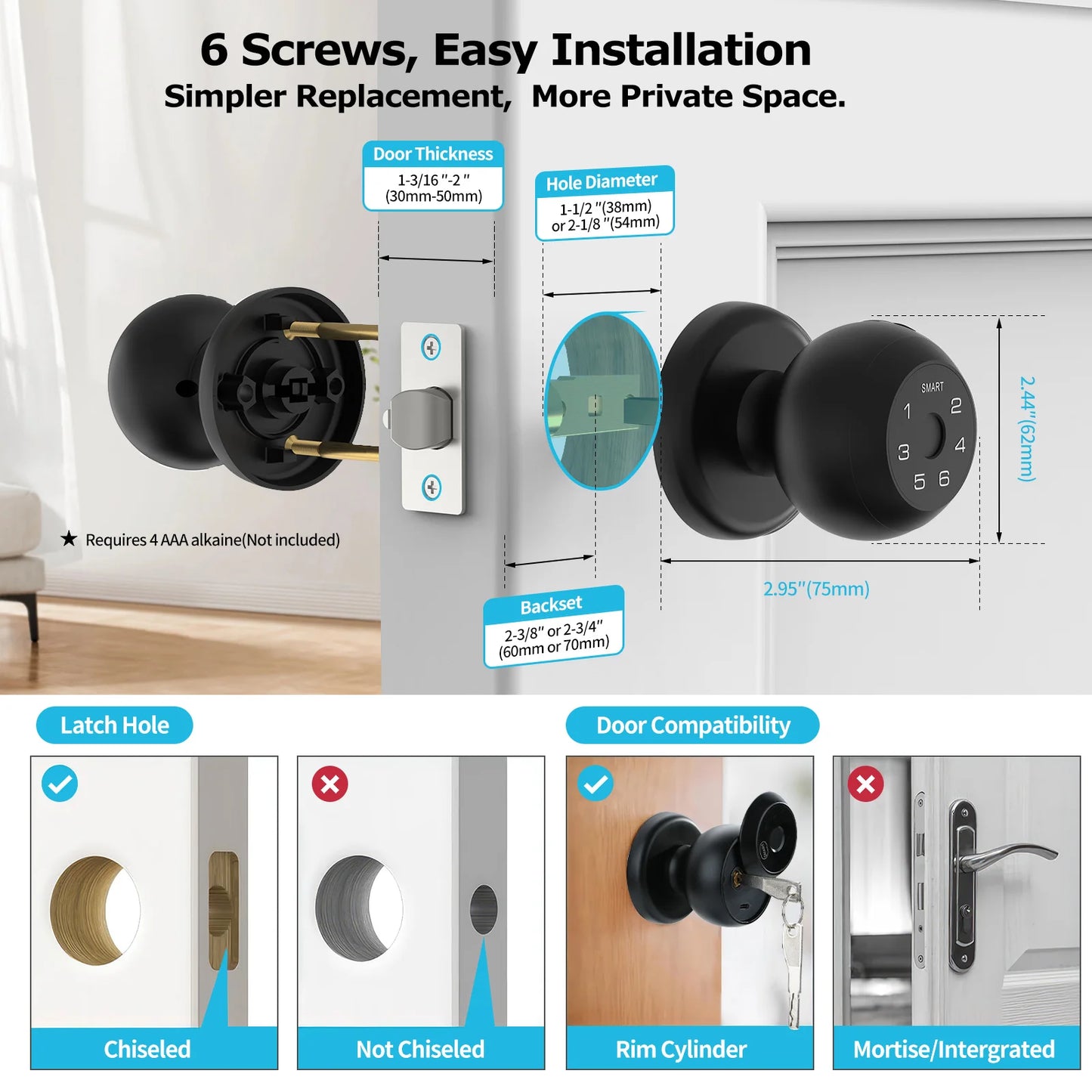 Viladepot Ball Shaped Smart Lock Fingerprint Door Lock App Control