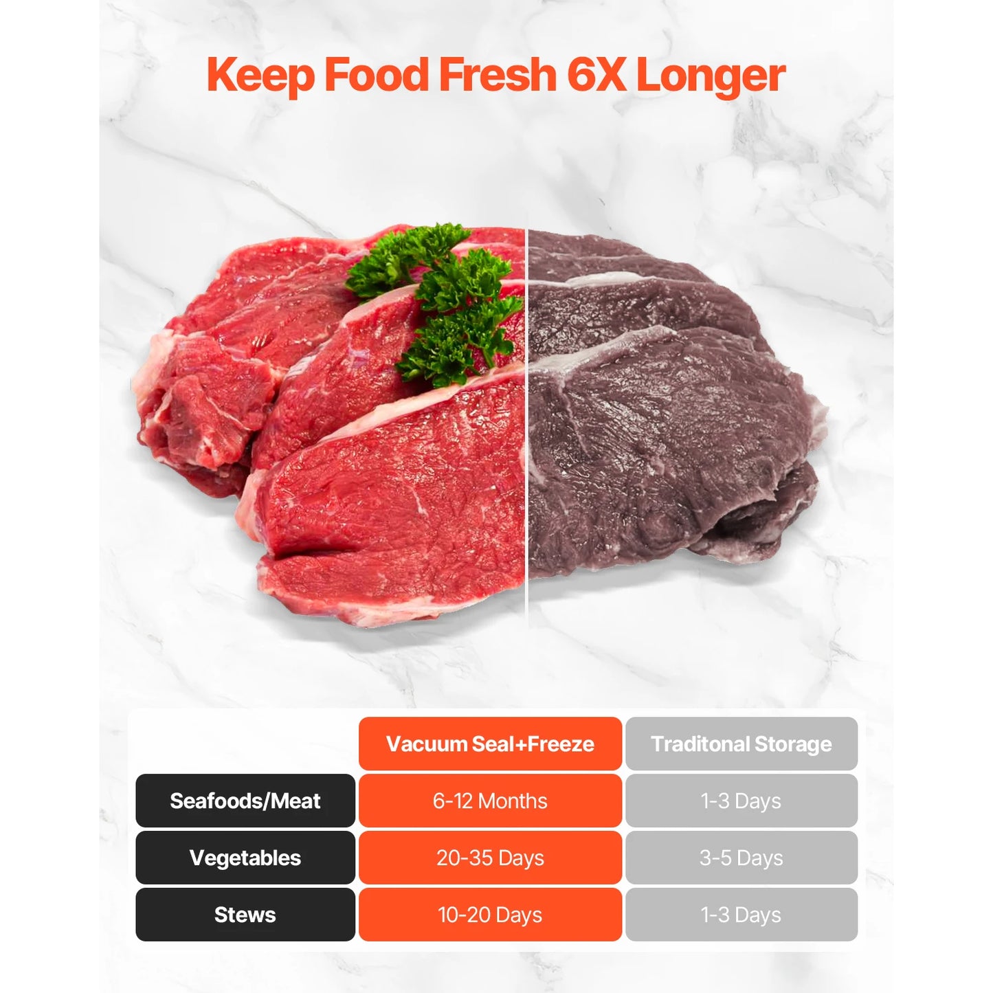 SucceBuy 80Kpa 120W Electric Vacuum Sealer