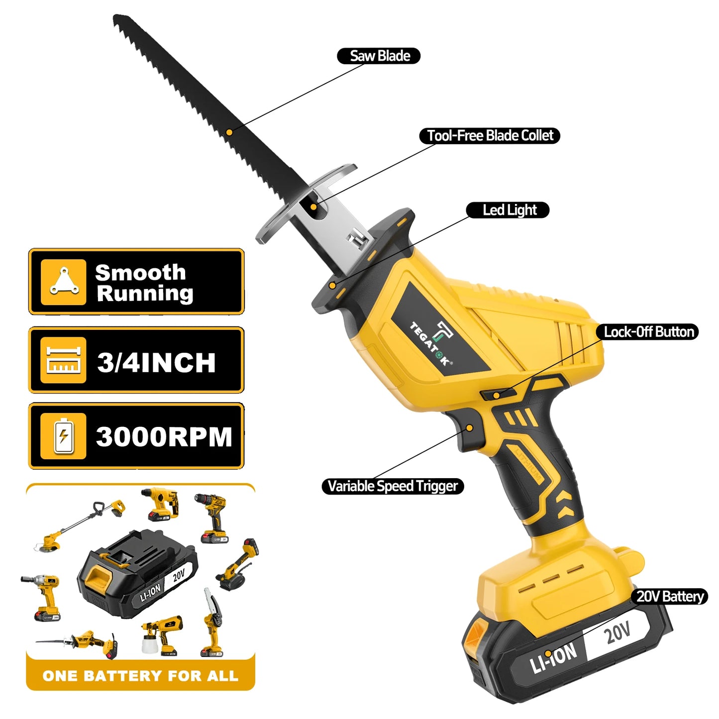 TEGATOK Cordless Reciprocating Saw Knife Saw Cutting Tool