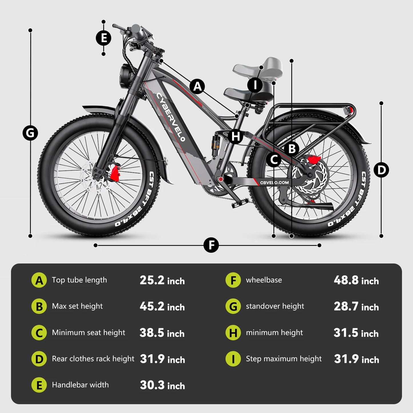 Cybervelo 5000W Peak Electric Bike for Adults