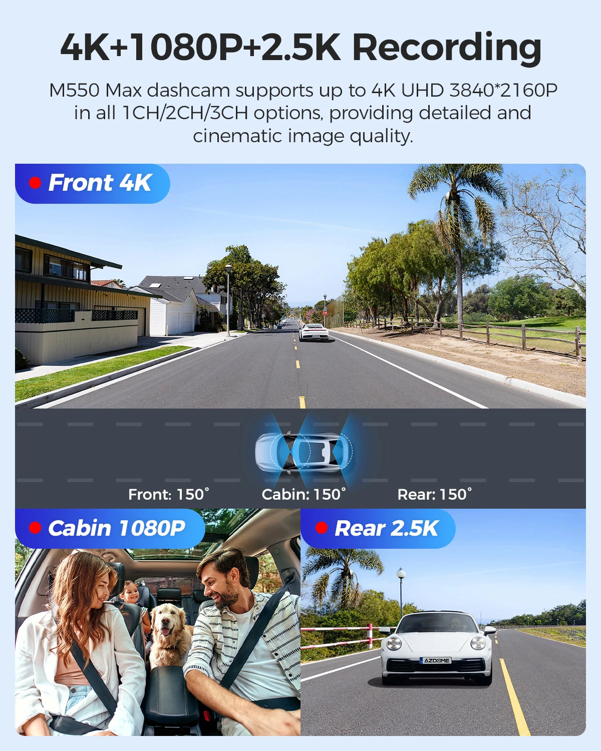 AZDOME 4K Dash Cam M550 Max Built-in GPS Wi-fi