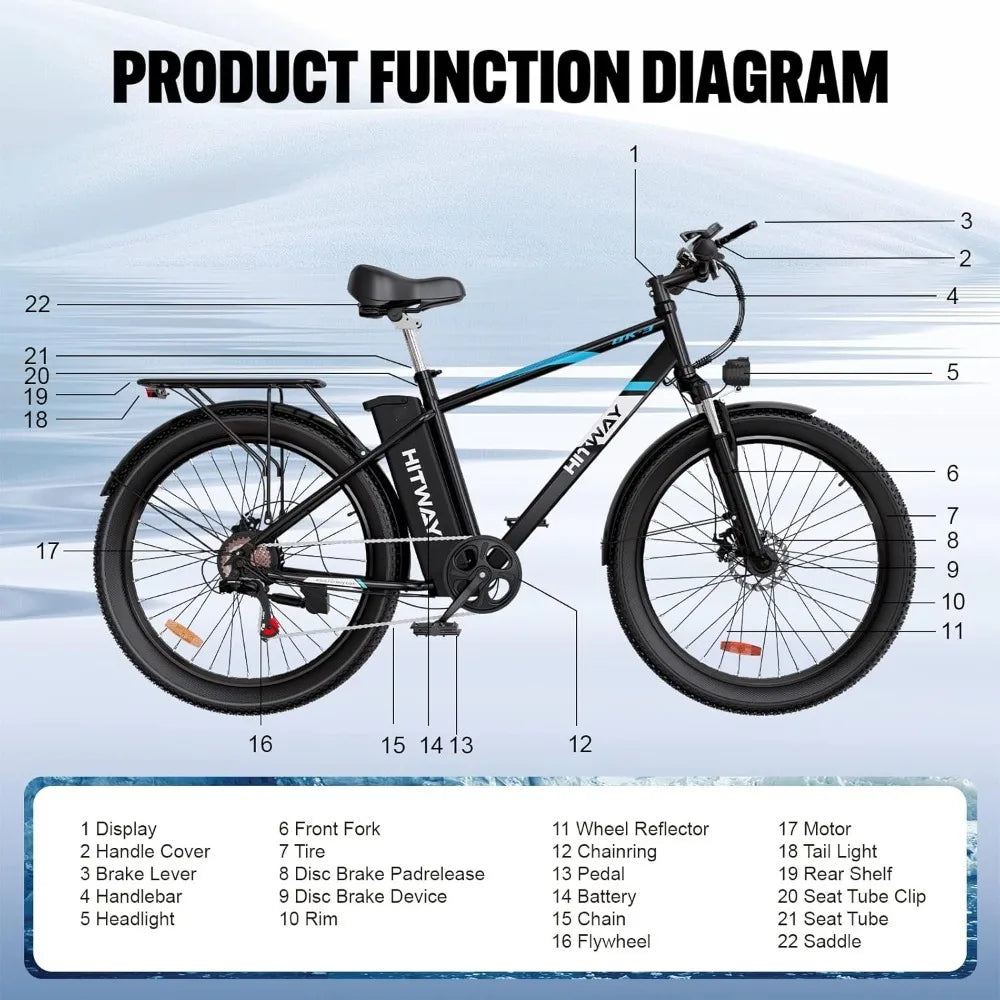 Electric Bike for Adults, 750W/48V/14Ah E-bike