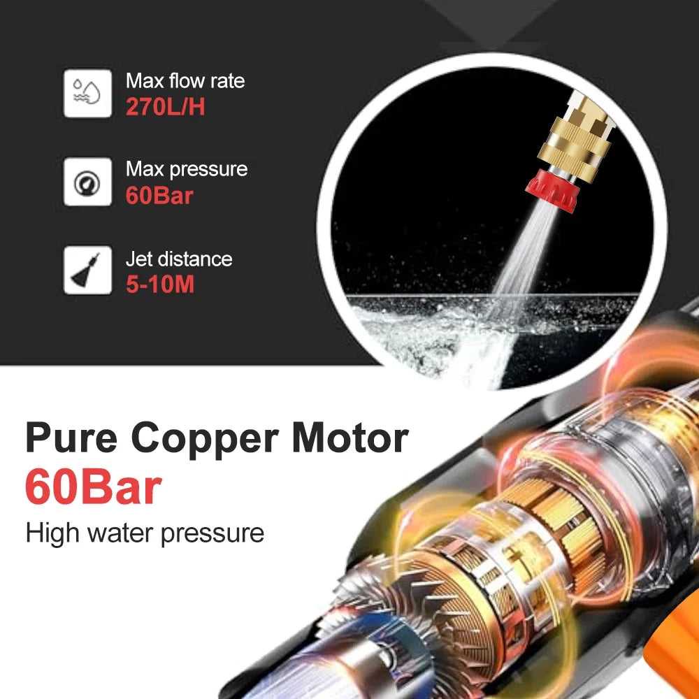 EAFC Cordless 60Bar Electric High Pressure Car Wash Gun