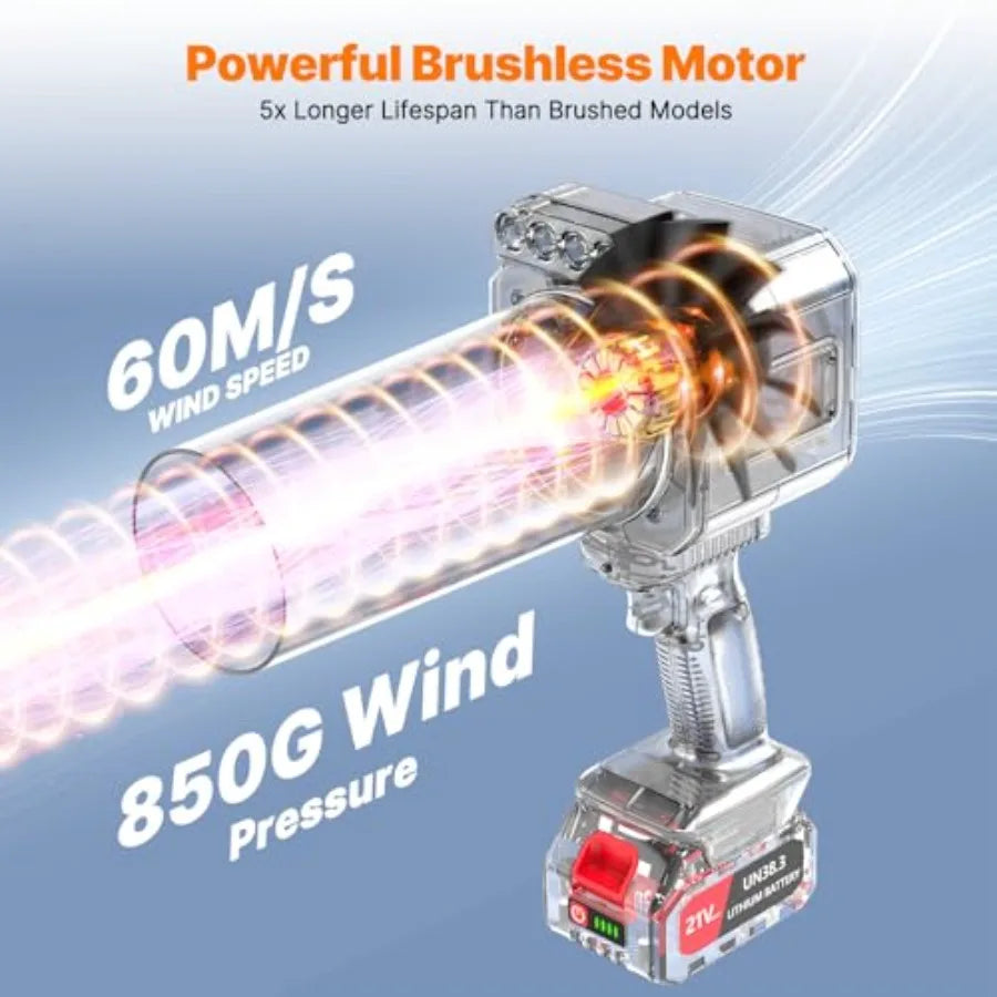 OGERY Brushless Cordless Leaf Blower turbo Jet Blower
