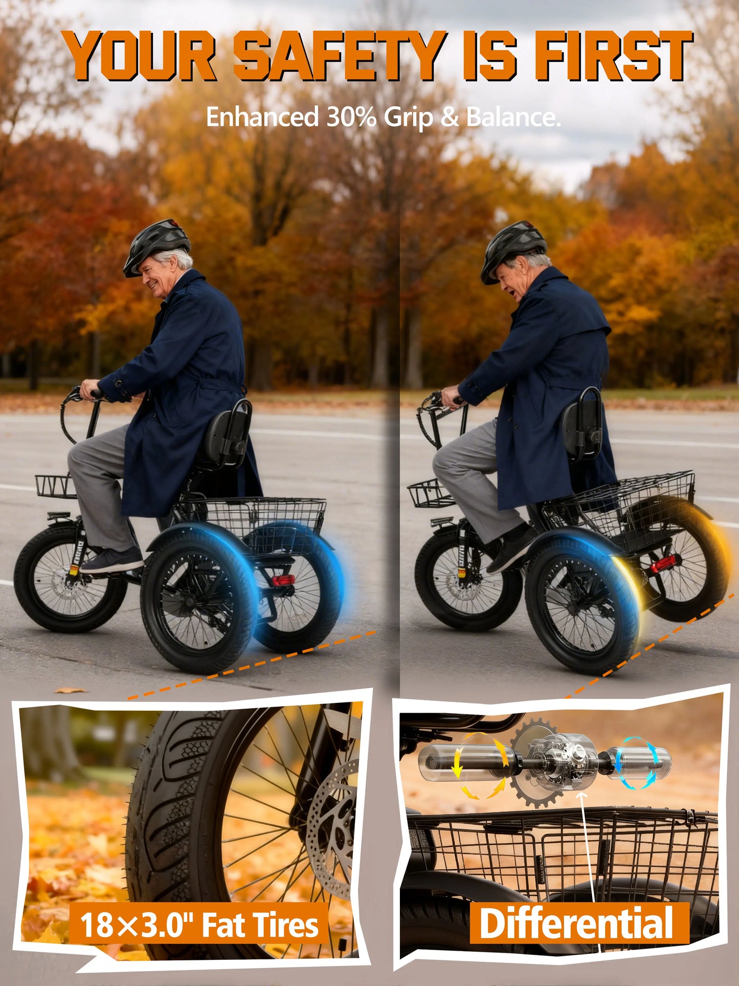 ESKUTE T300 Electric Bicycle Trike for Adults