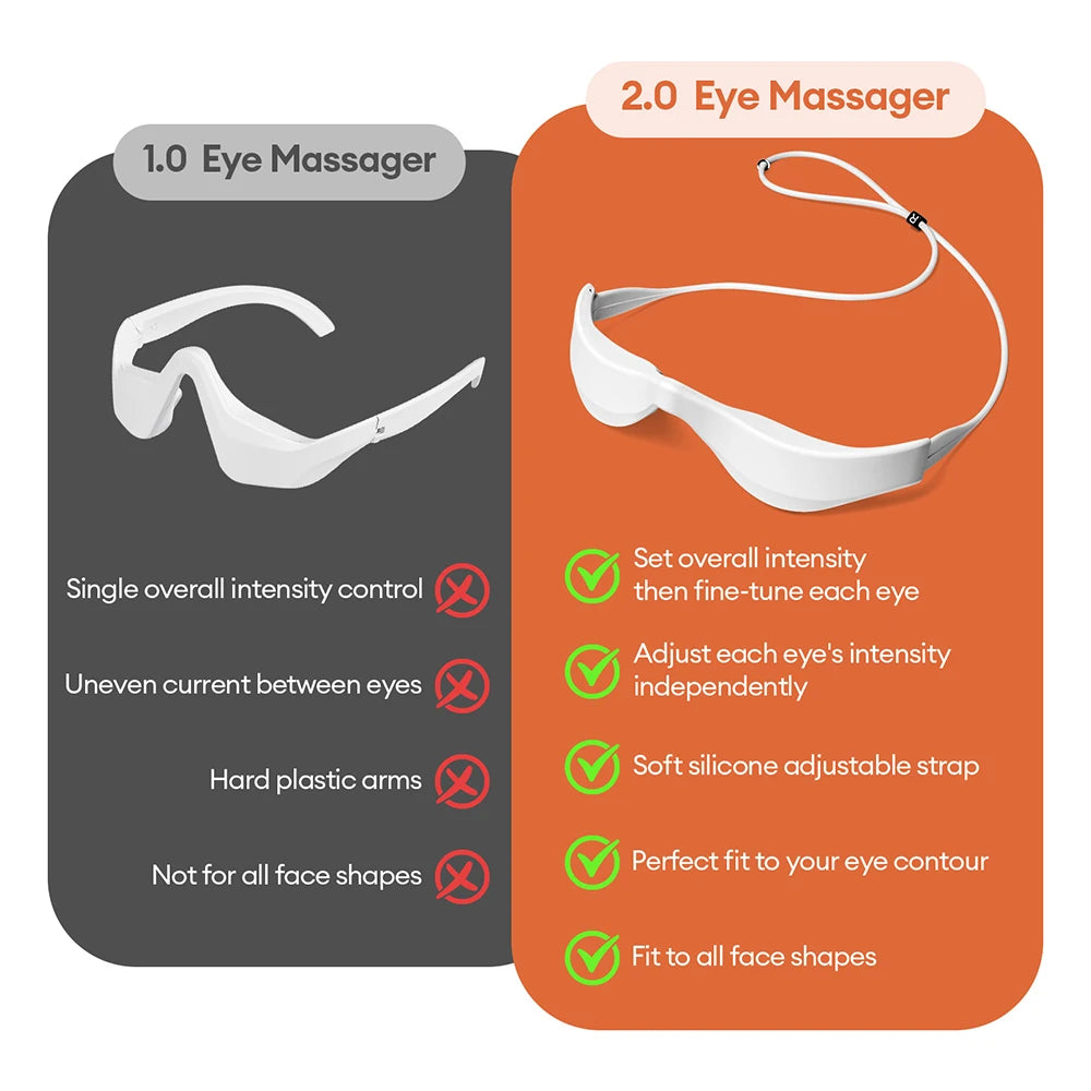 Foreverlily 3D Eyes Relax Massager EMS Eye Massage Glasses