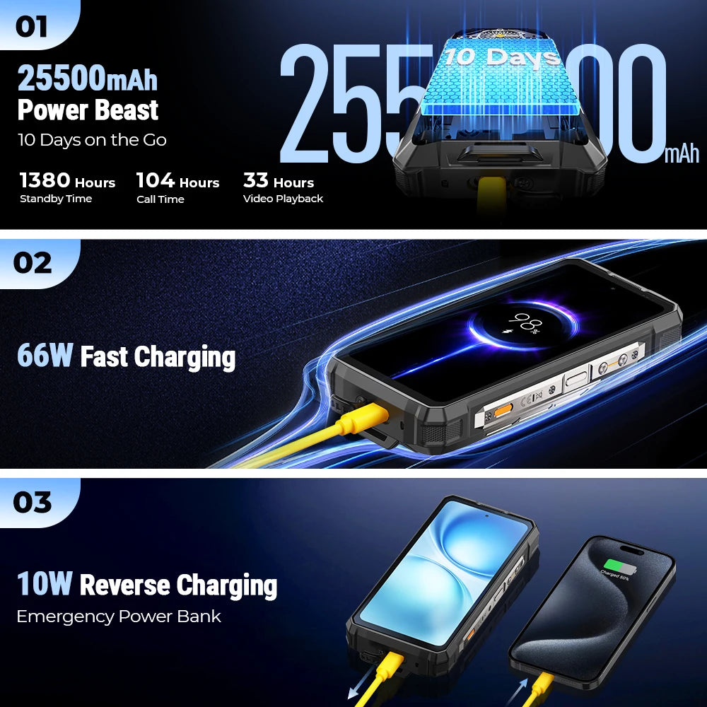 Ulefone Armor 33 Pro 5G Rugged Phone