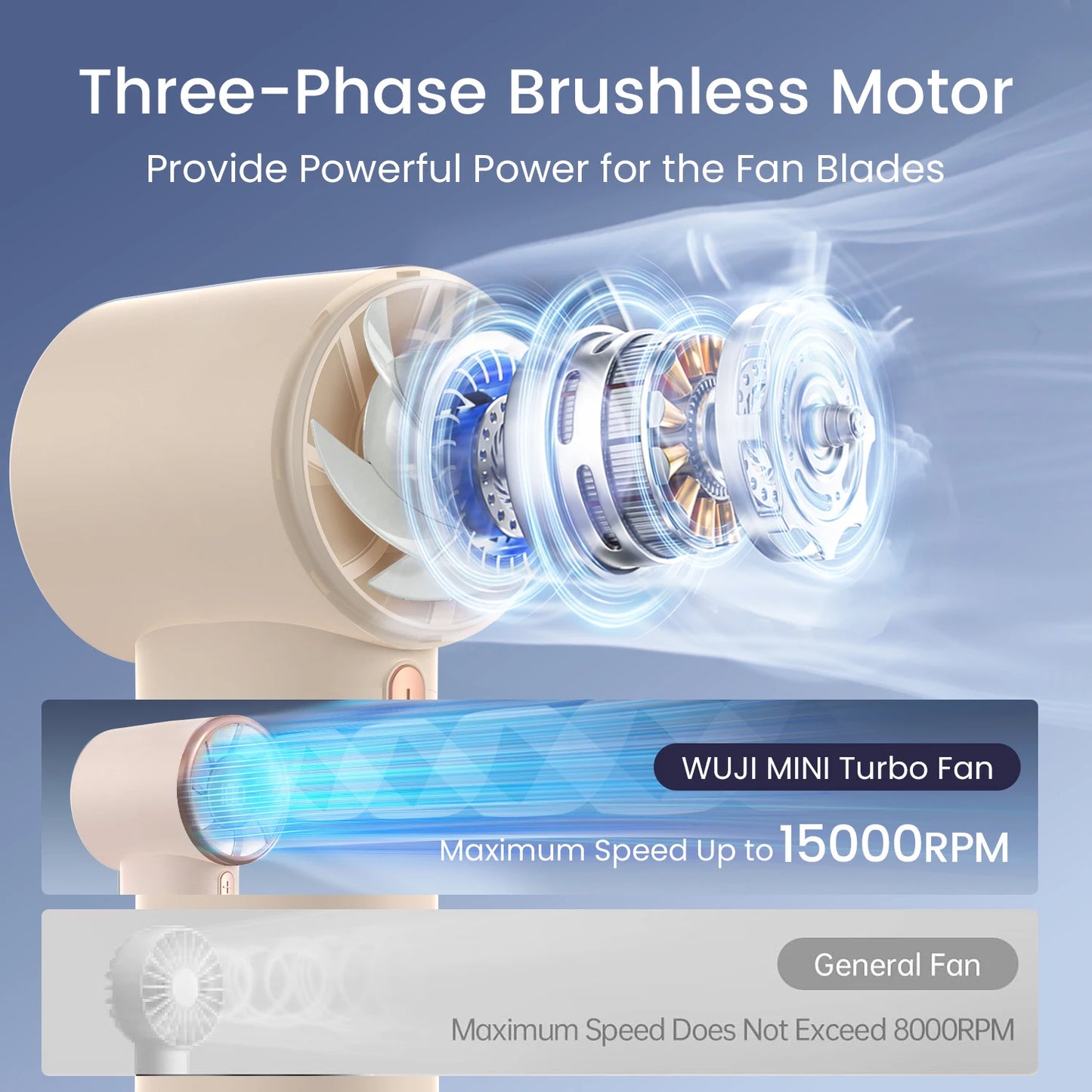 Portable Handheld Fan Adjustable Turbo Mini Fan