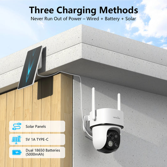 Wansview 2K Surveillance Dual Lens Wi-fi Camera Outdoor