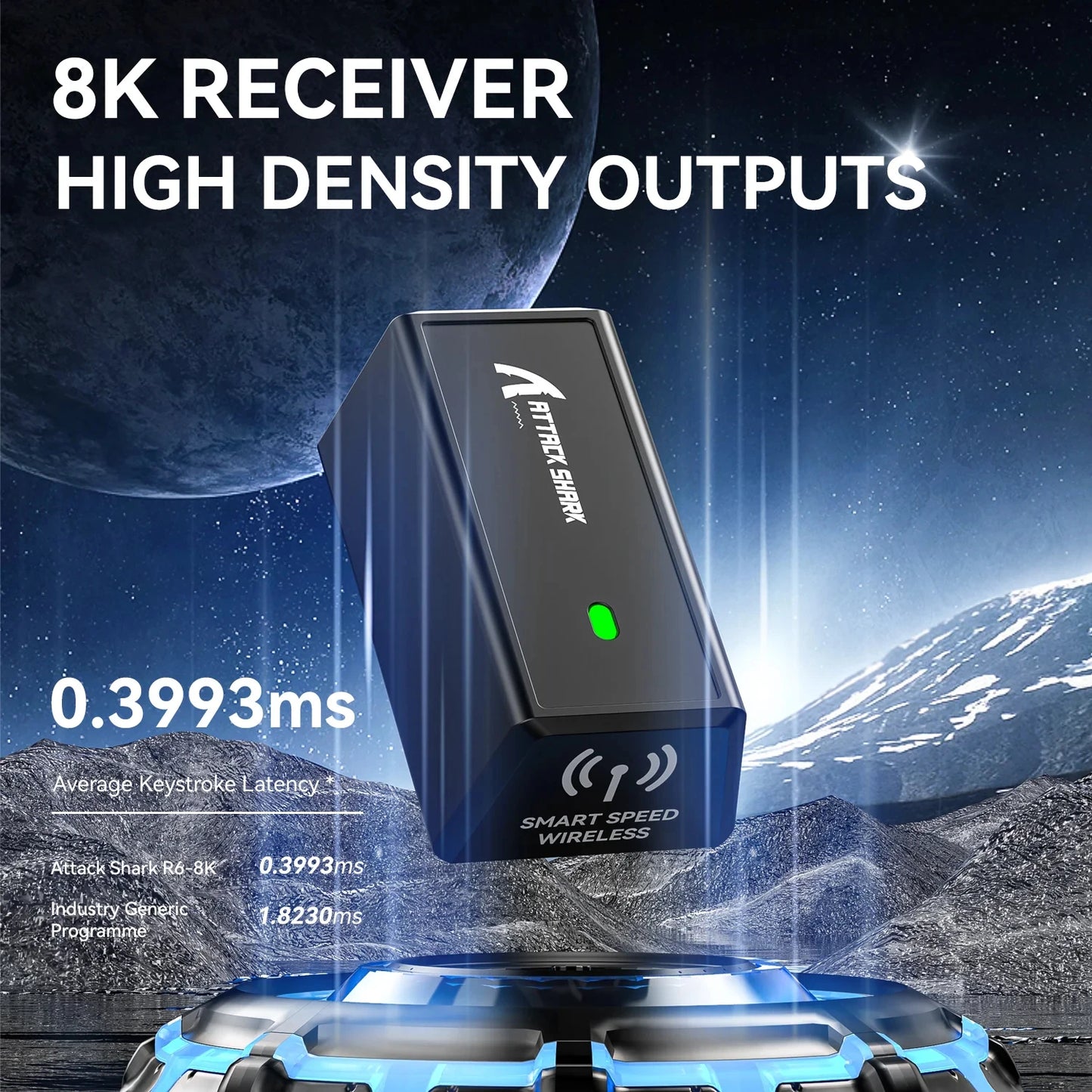 Attack Shark R6 Lightweight Wireless Gaming Mouse