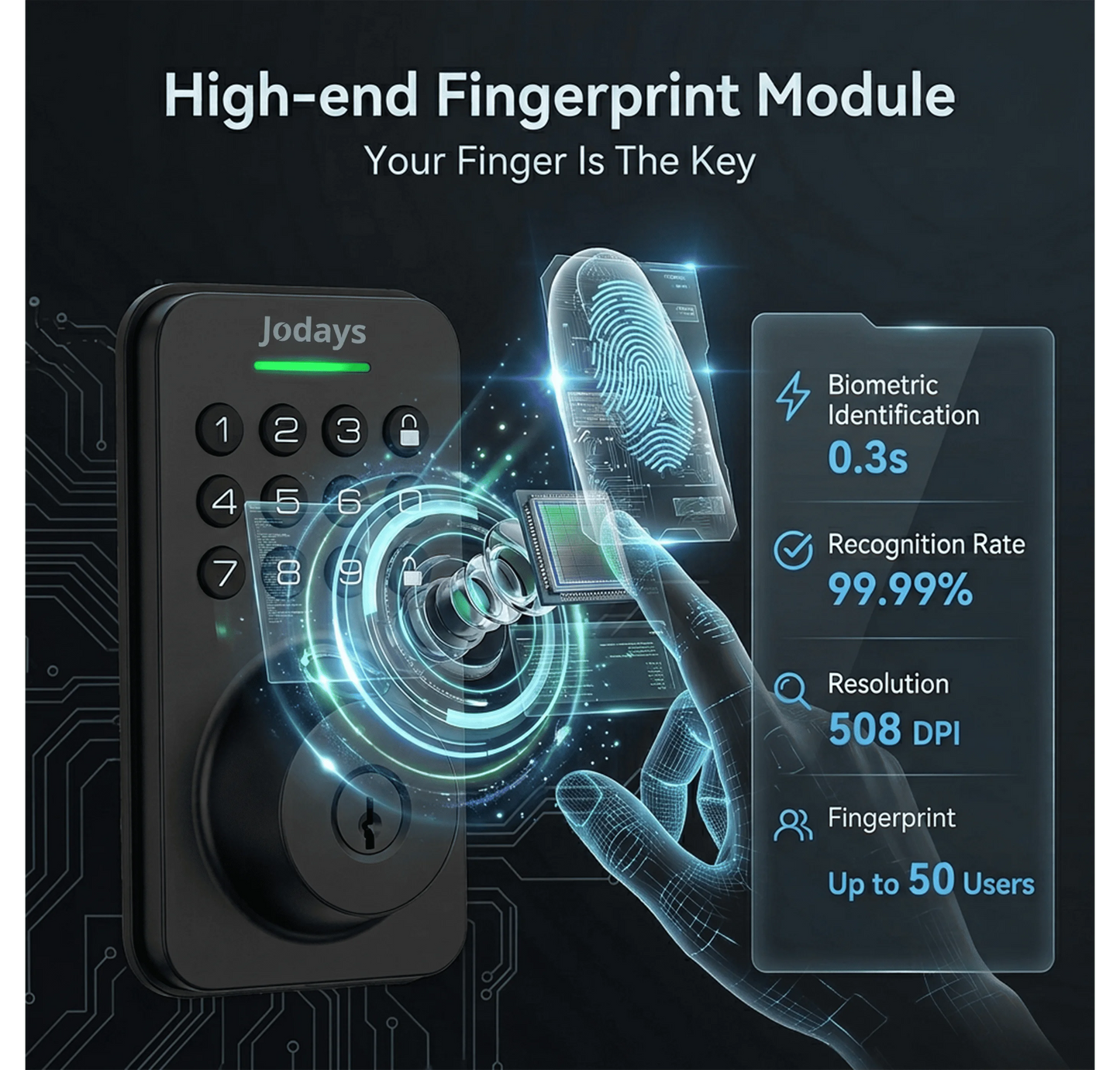 Jodays Smart Deadbolt Lock with Fingerprint & Keypad