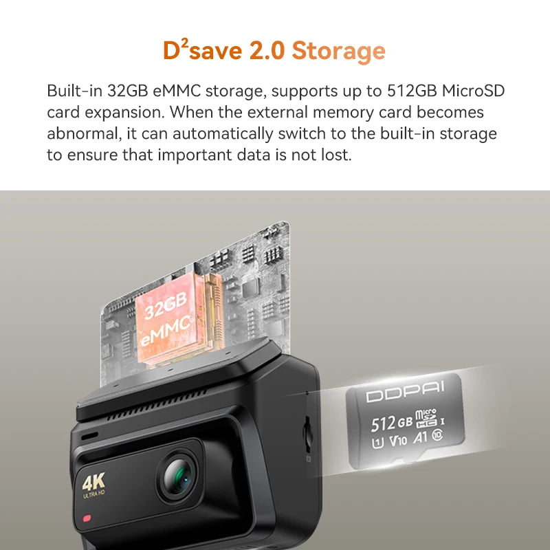 DDPAI Z60 4K+2K+1080P Dash Cam