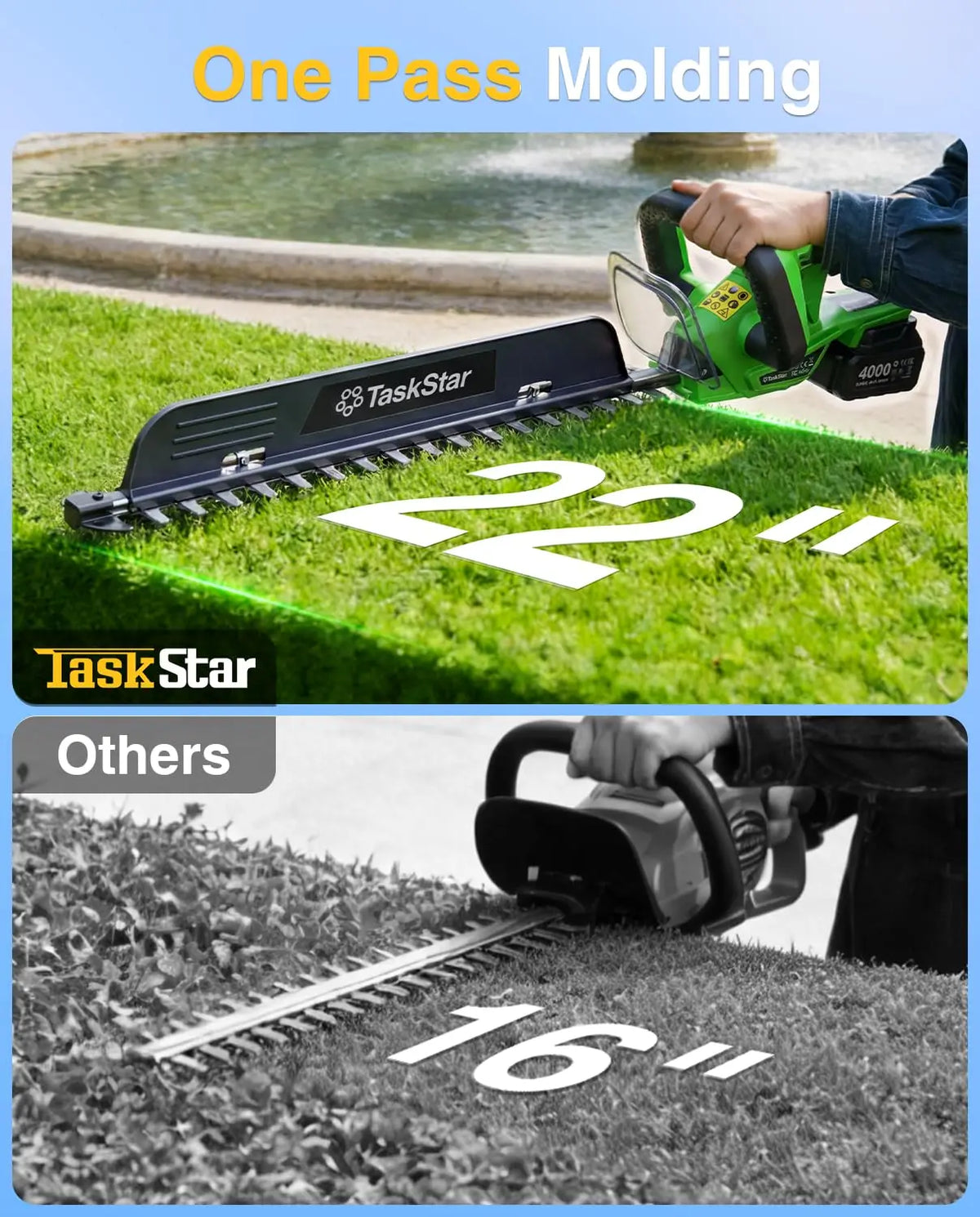 TaskStar Electric Hedge Trimmer 22" Rotatable Handle Bush Trimmer