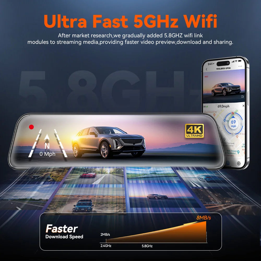 WOLFBOX G930 10" Wi-fi Dash Camera 4K Car DVR